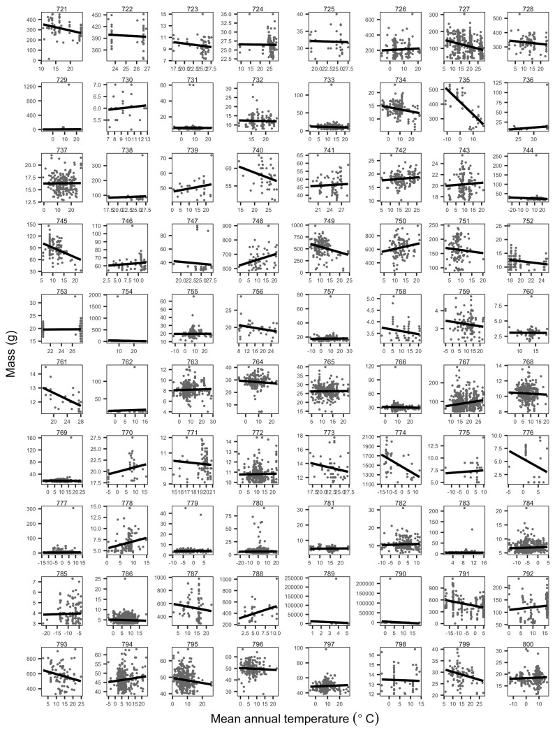 Figure 1—figure supplement 10.