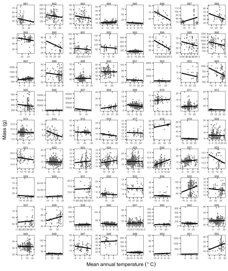 Figure 1—figure supplement 12.