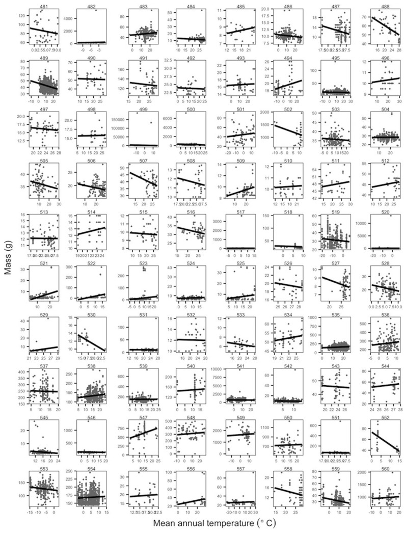 Figure 1—figure supplement 7.