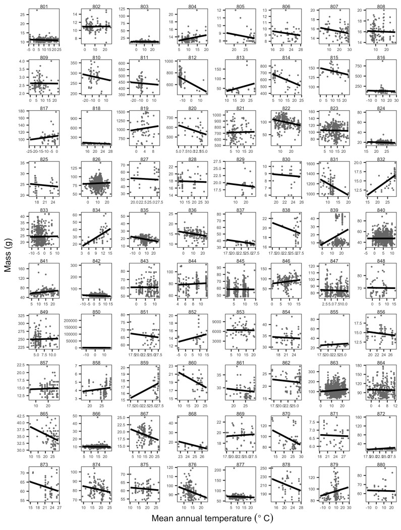 Figure 1—figure supplement 11.