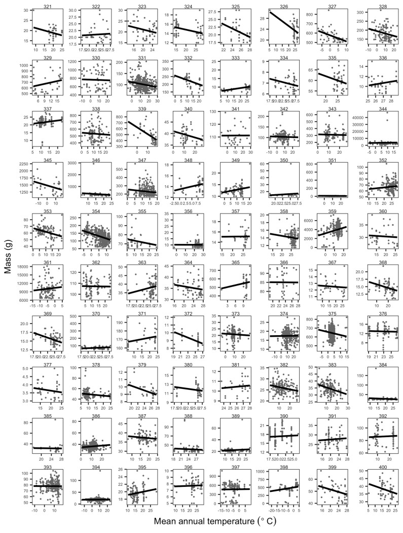 Figure 1—figure supplement 5.