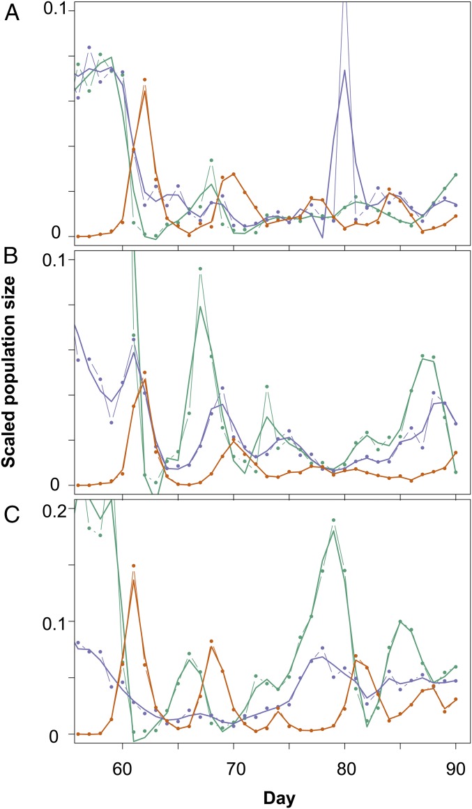 Fig. 4.