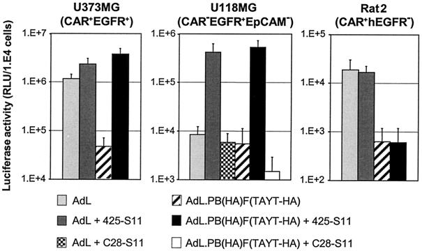 FIG. 4.