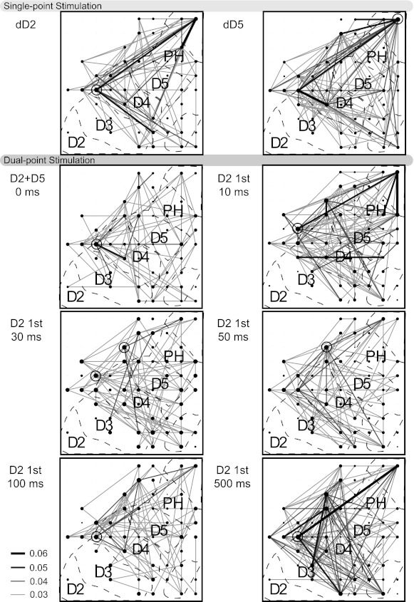 Fig. 6.