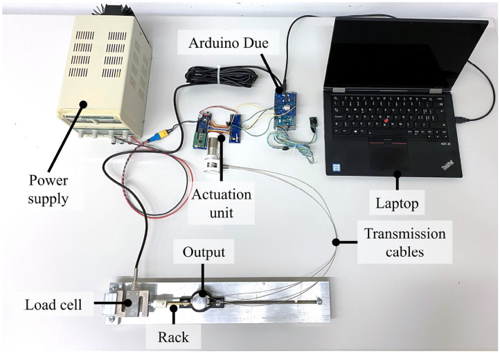 Figure 4