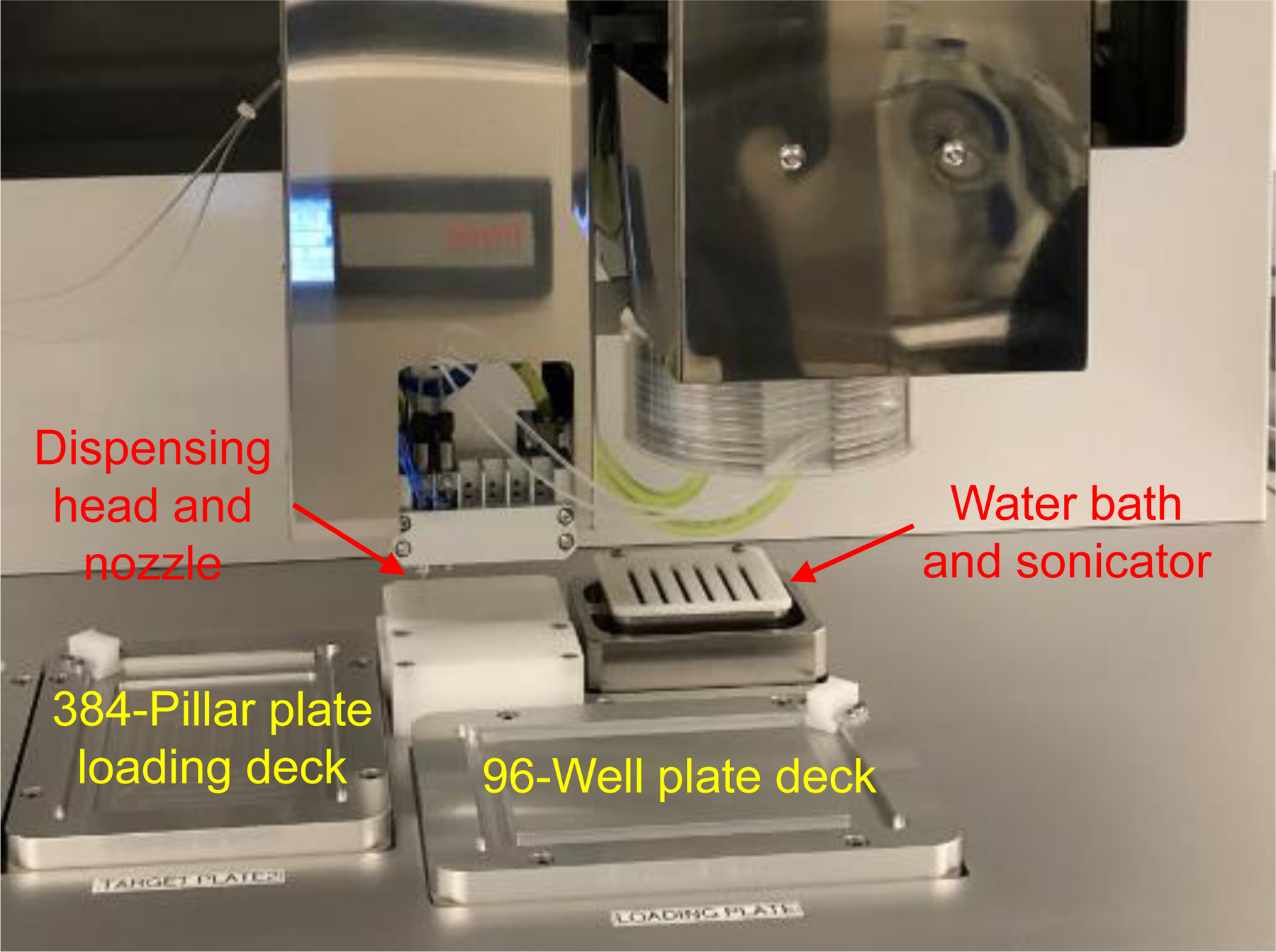 Figure 1.