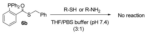 Scheme 6