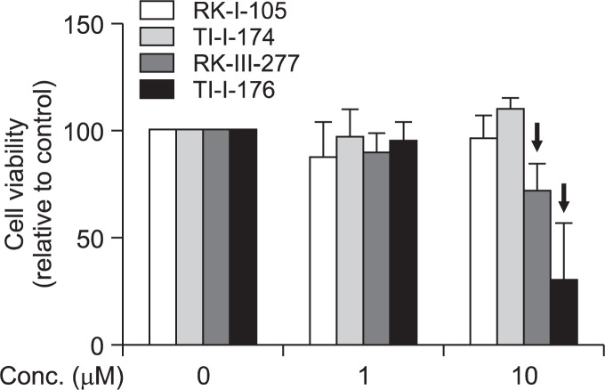 Fig. 2.