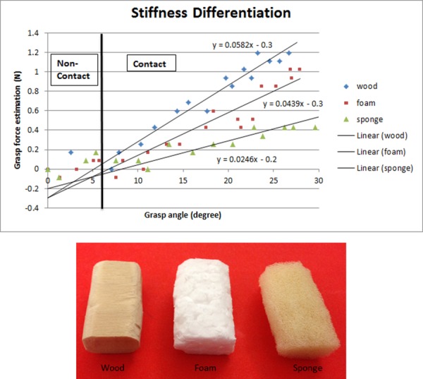 Fig. 22