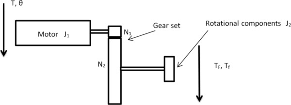 Fig. 8