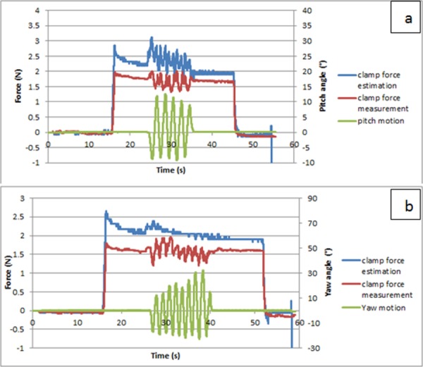 Fig. 16