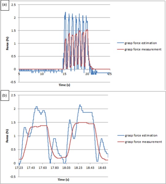 Fig. 21