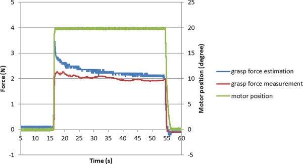 Fig. 26