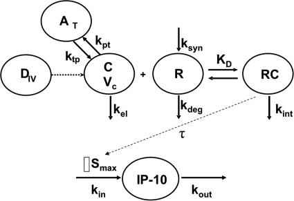 Fig. 1.