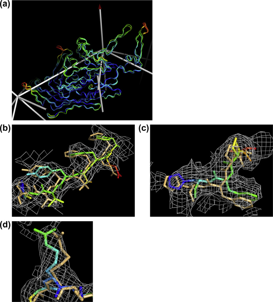 Fig. 2