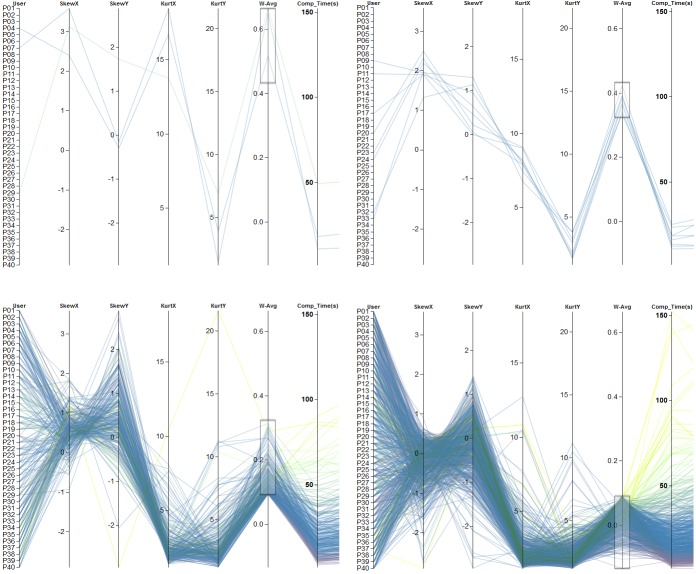 Figure 12.