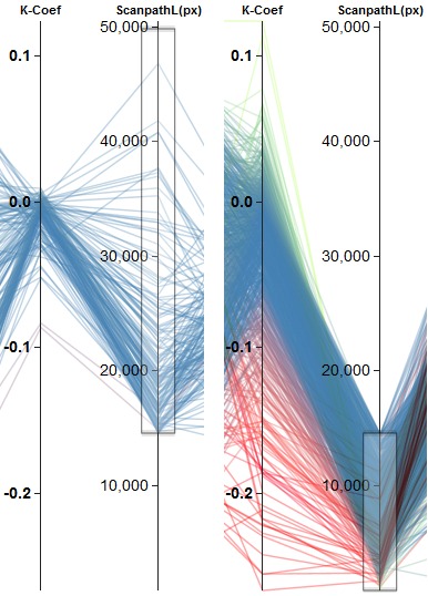 Figure 10.