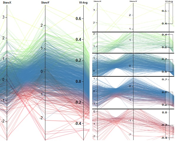 Figure 11.