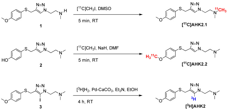 Scheme 1