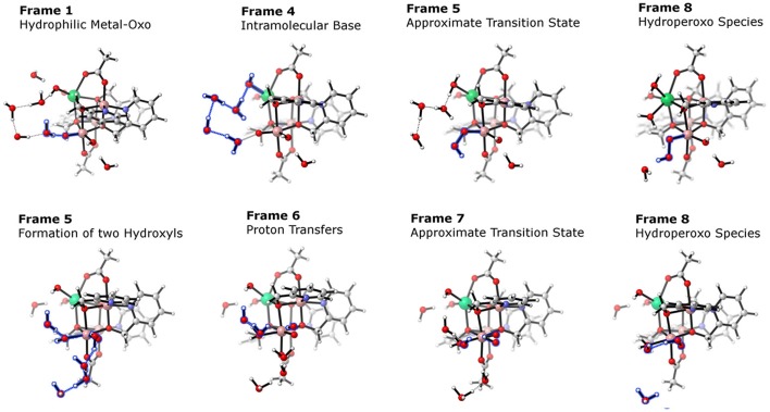 Figure 13