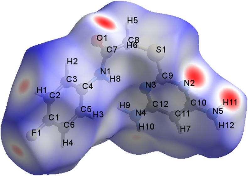 Fig. 2