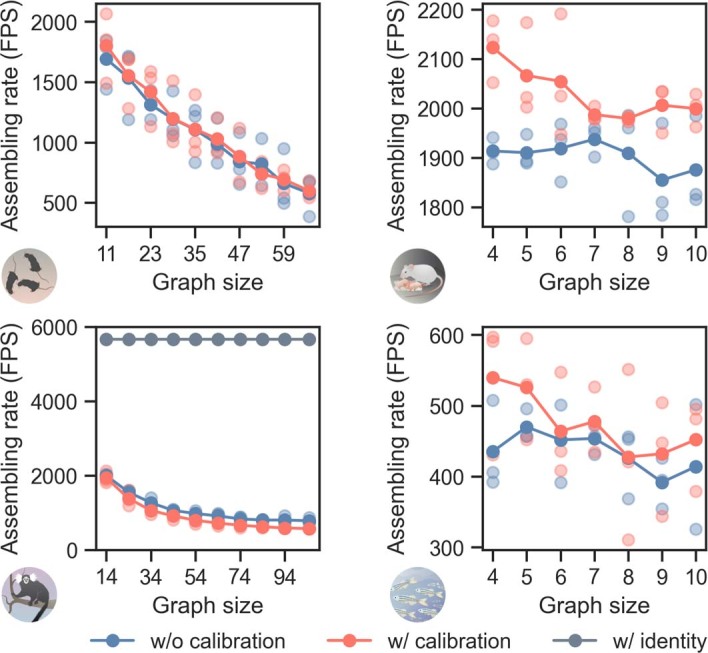 Extended Data Fig. 5