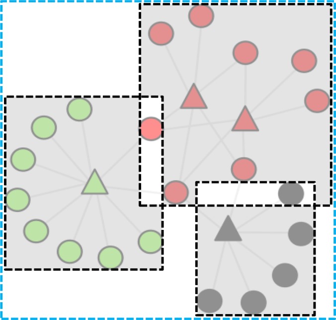 Figure 5.