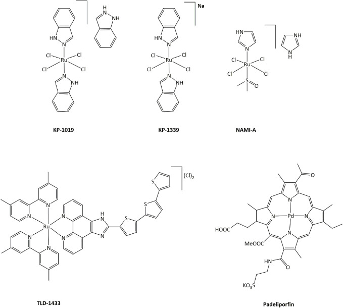 FIGURE 3