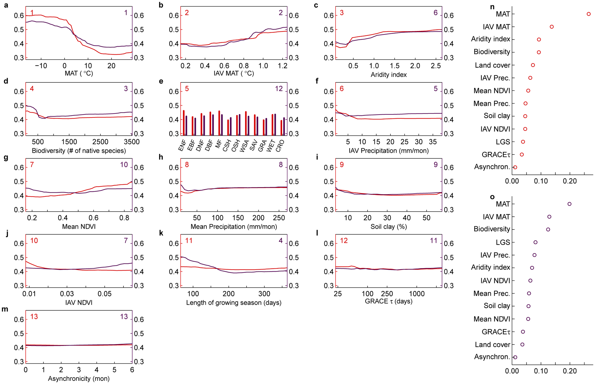 Fig. 2 |