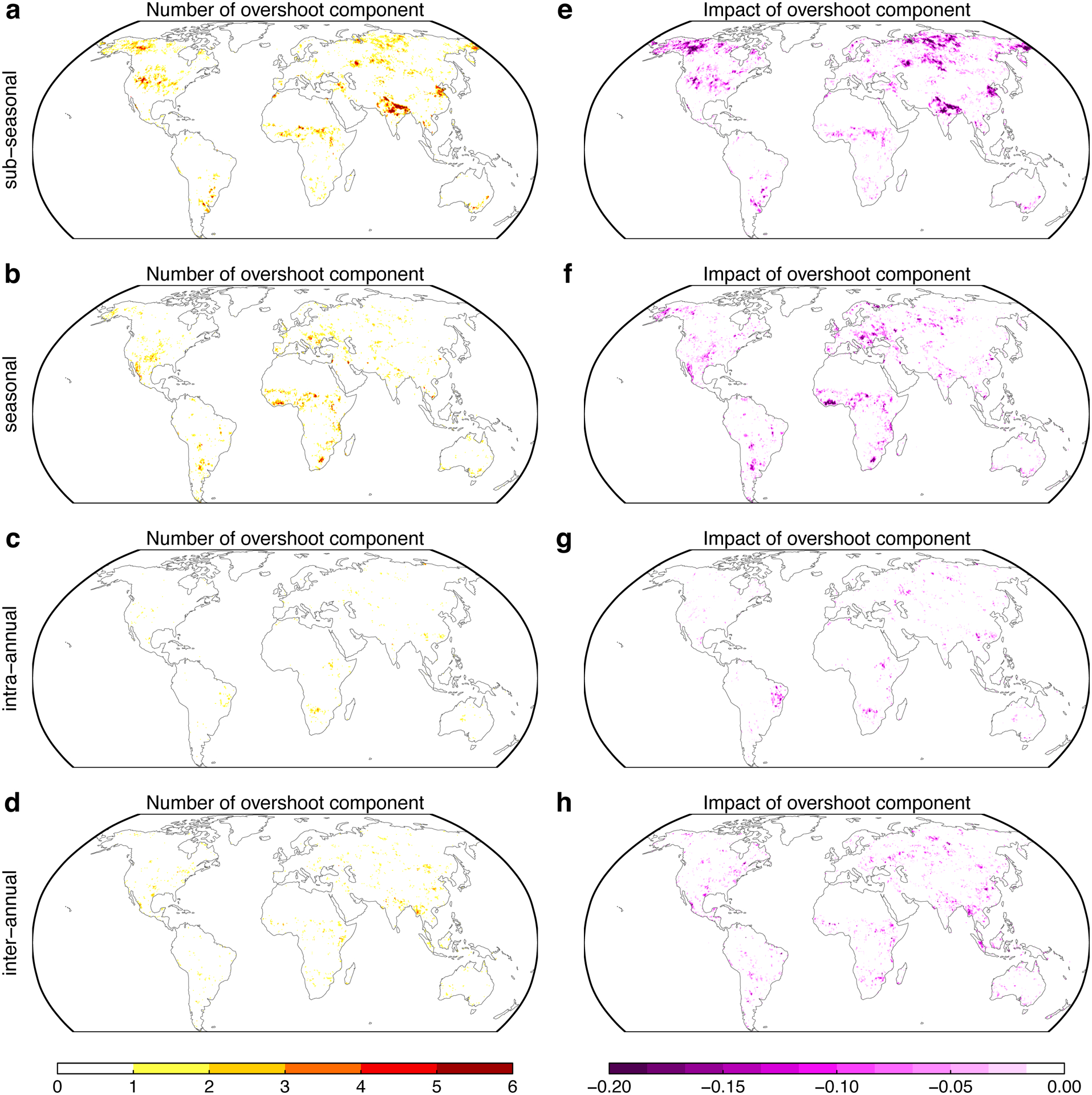 Extended Data Fig. 3