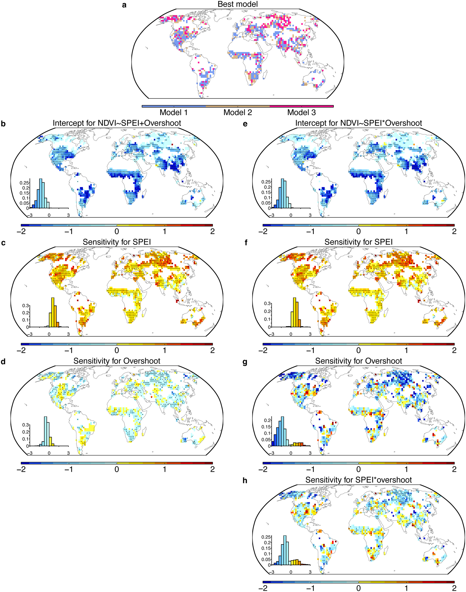 Extended Data Fig. 10