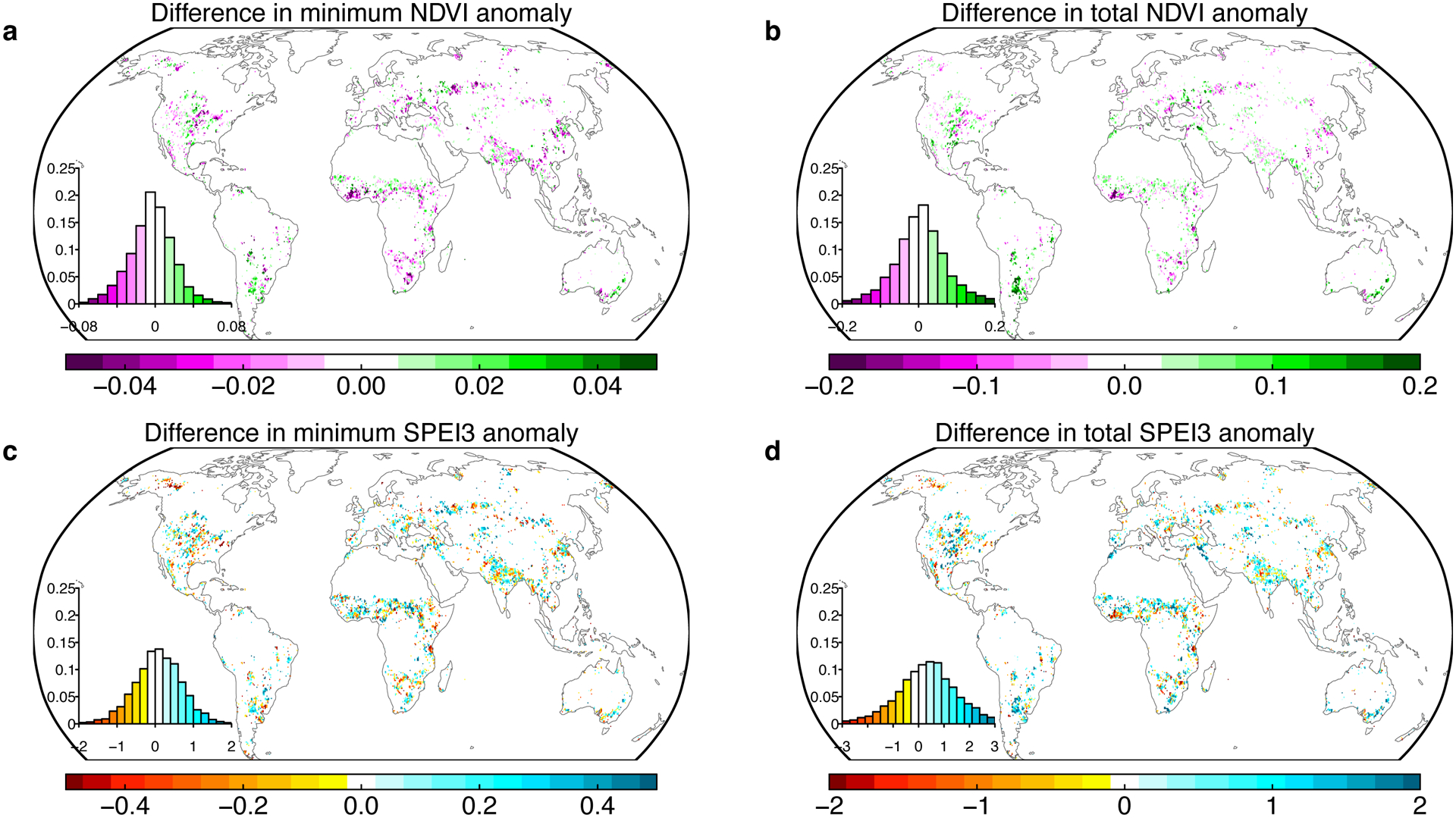 Extended Data Fig. 9