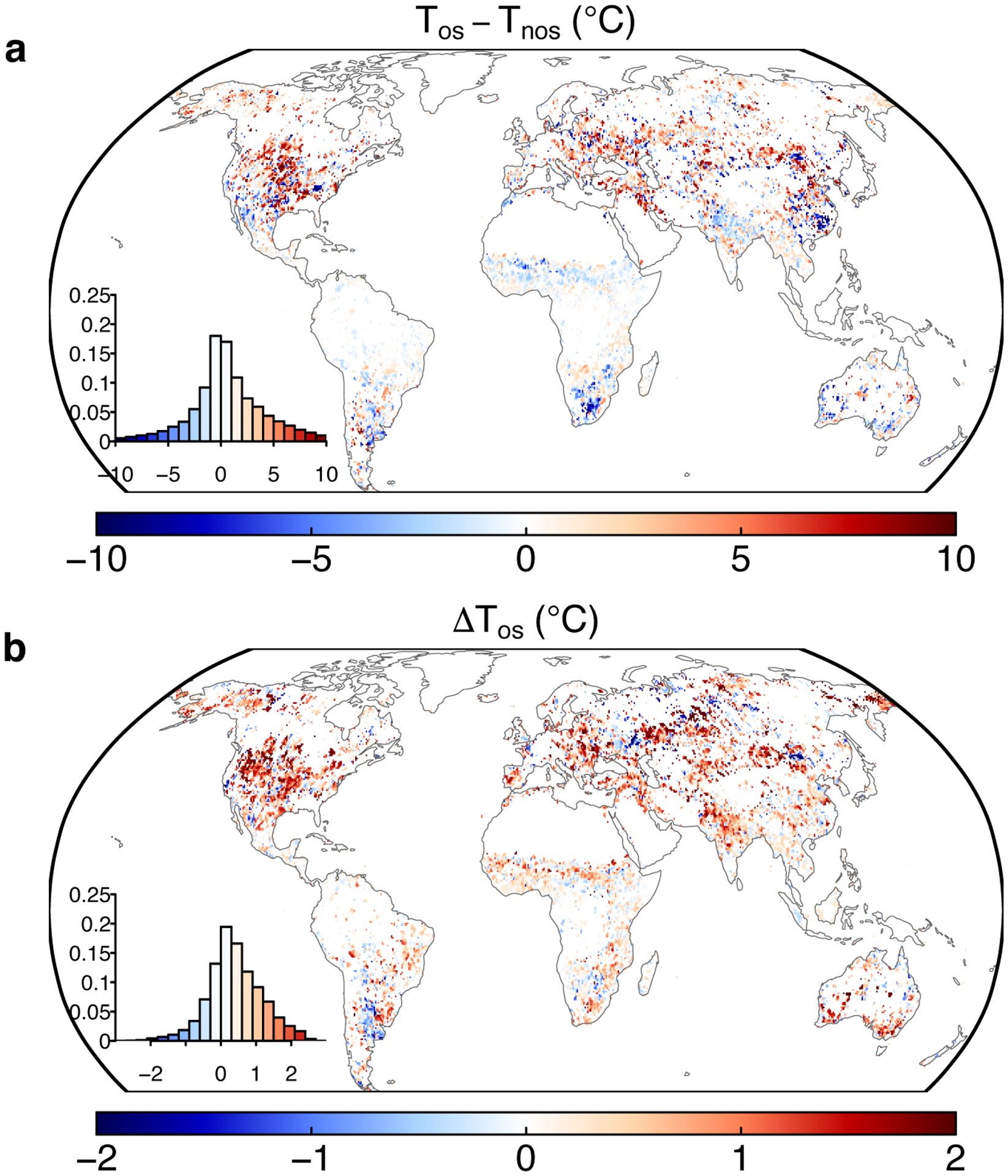 Extended Data Fig. 5