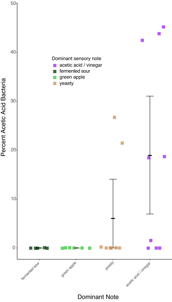 Figure 4—figure supplement 3.