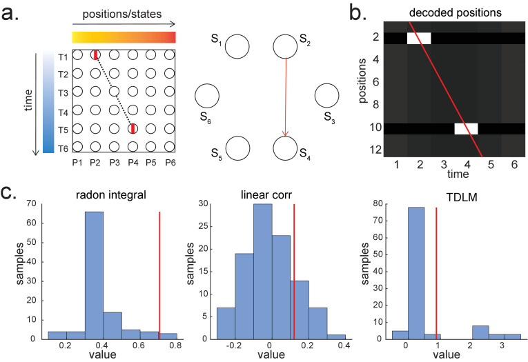 Appendix 5—figure 1.