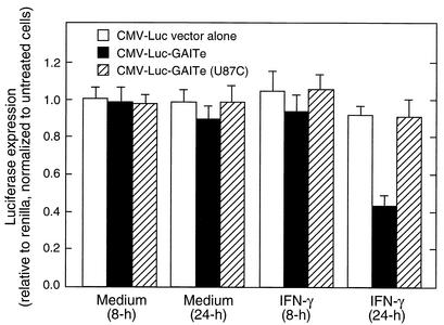 FIG. 10.