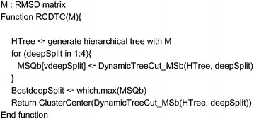 Scheme 2