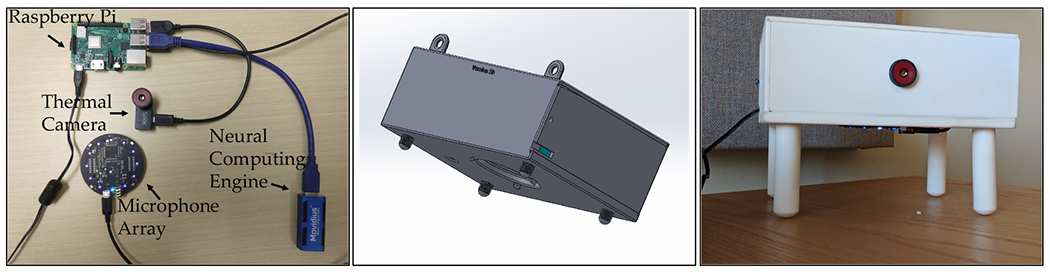 Fig. 2.