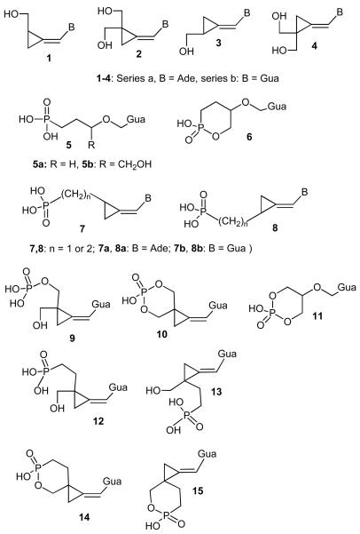 Chart 1