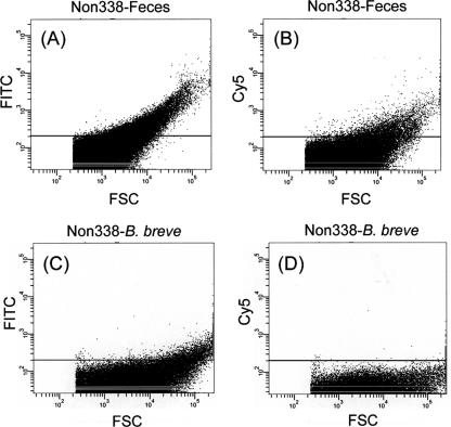 FIG. 2.