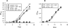 FIG. 5.