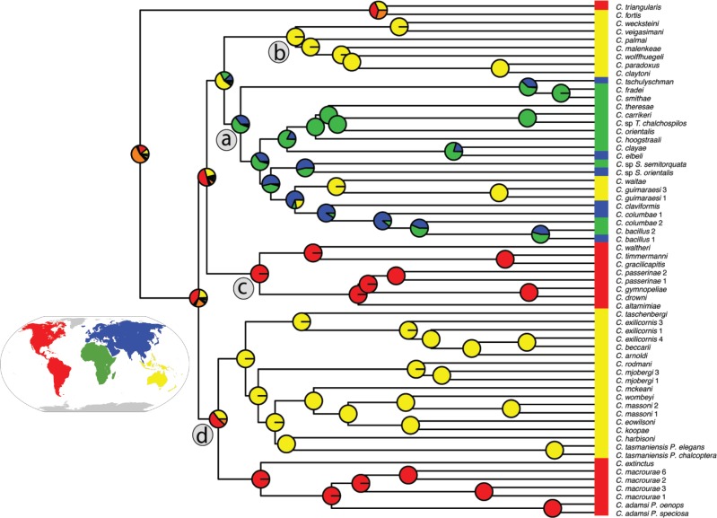 Figure 6.