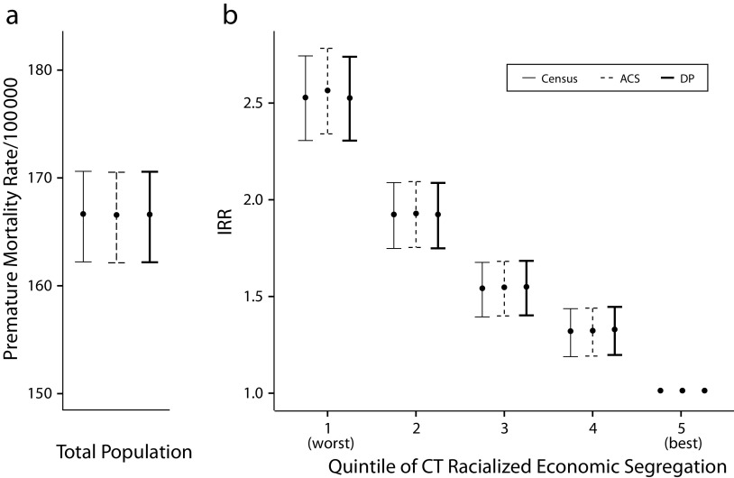 FIGURE 1—