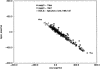 Fig. 13.