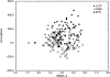 Fig. 9.