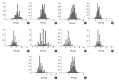 Figure. 1.