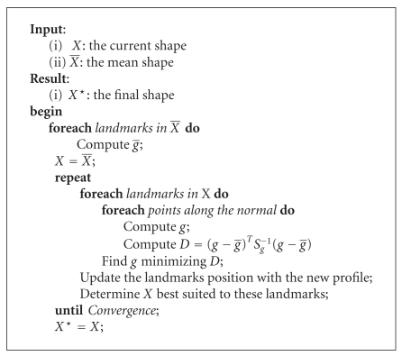 Algorithm 3