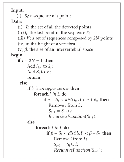 Algorithm 2