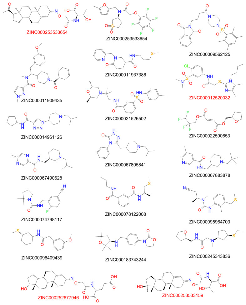 Figure 5