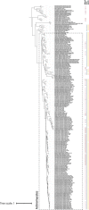 Extended Data Fig. 7